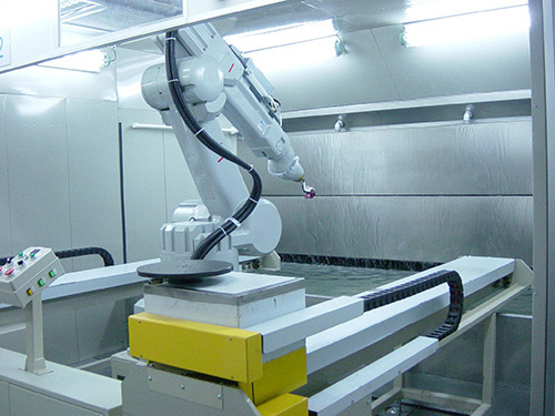 Understand the electronic control system of robot painting equipment
